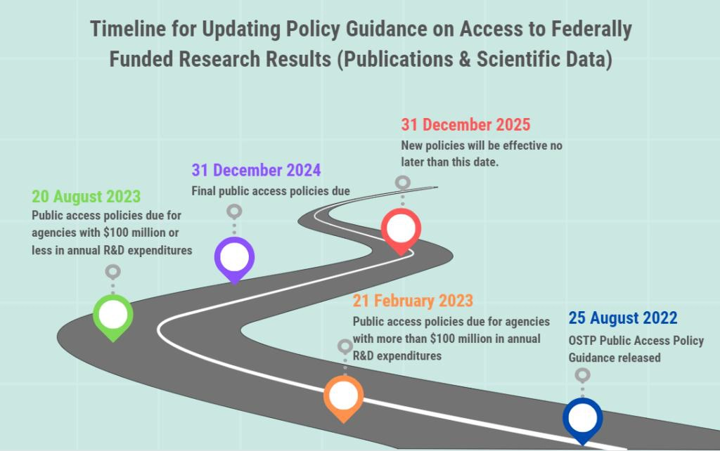 Is calendly against upwork's terms of service? Here's the answer 12 Documented policy inconsistency