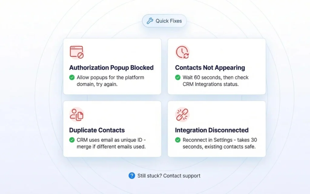 Troubleshoot common wordpress-to-crm problems four common wordpress-to-crm problems: missing submissions, empty fields, duplicate contacts, and missing tracking data.