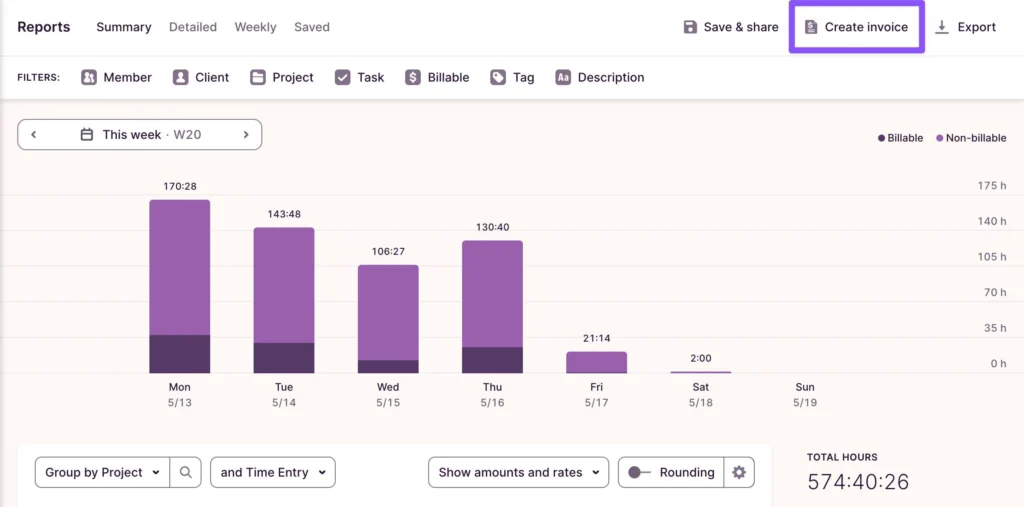 Reports that support client billing